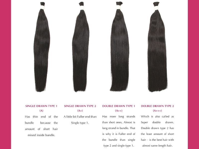 Hair standard of Apohair