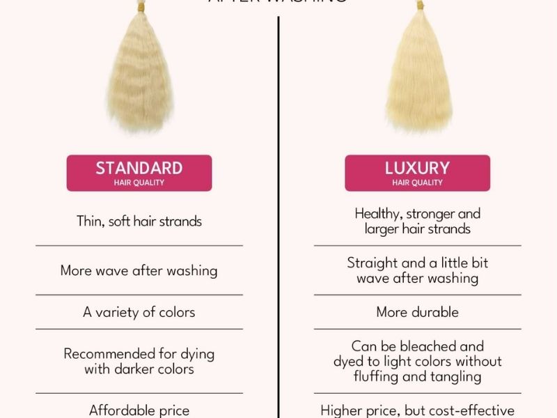 The differences between standard and luxury hair weft hair