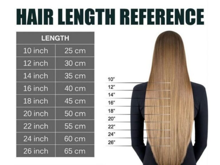 16 Inch Hair Length: A Comprehensive Guide | Apohair