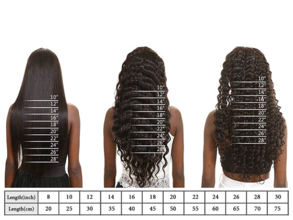 22 Inch Hair Length: The Key to Effortlessly Chic Hair