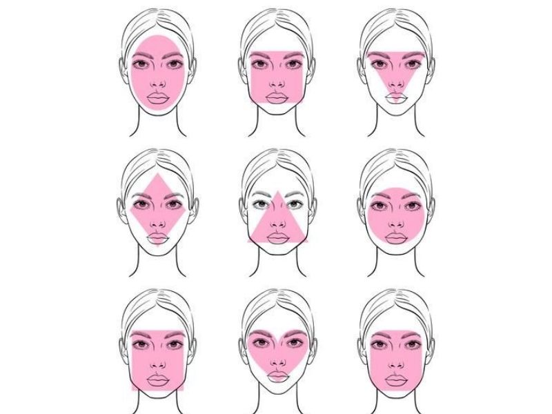 How to determine your face shape