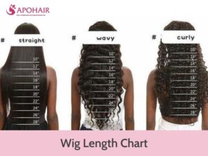 Wig Length Chart