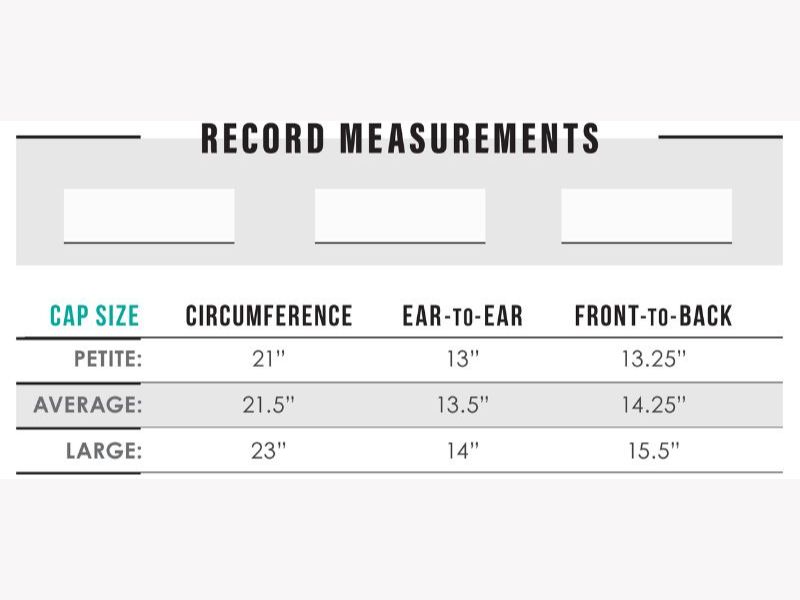 Cap Size Chart 