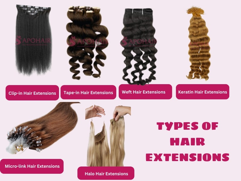 Hair extensions may be divided into several categories