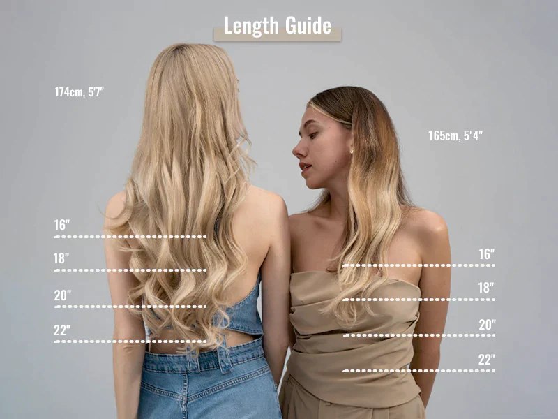 The exact position of a 22-inch hair length can vary based on your height