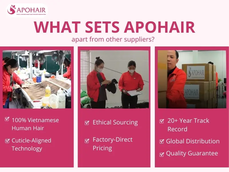 7 differentiators set APOHAIR apart from other suppliers