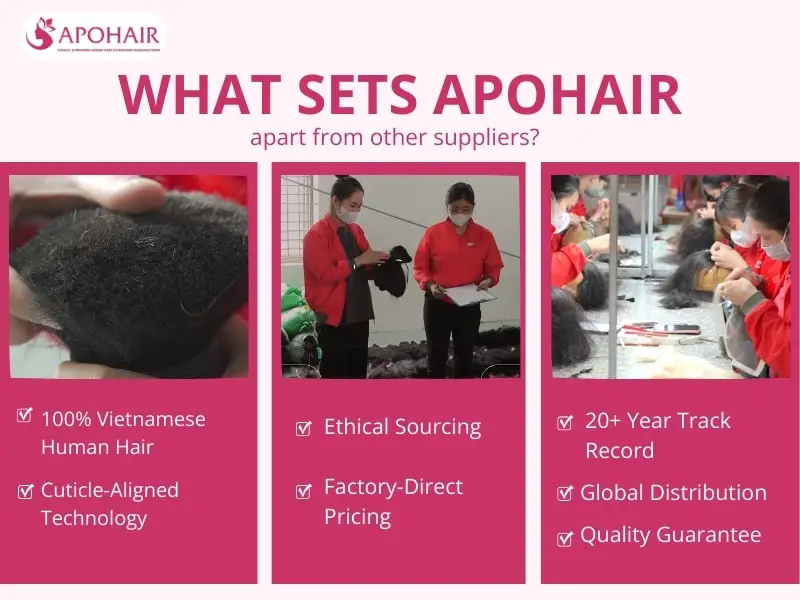 7 differentiators set APOHAIR apart from other global suppliers