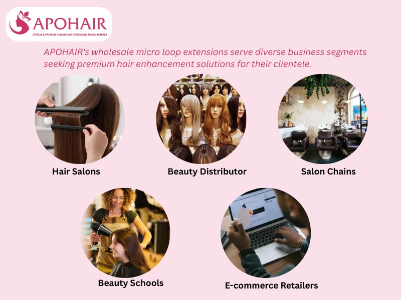 apohair partner for wholesale micro loop hair extensions