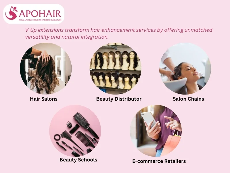 apohair partner for wholesale v-tip hair extensions