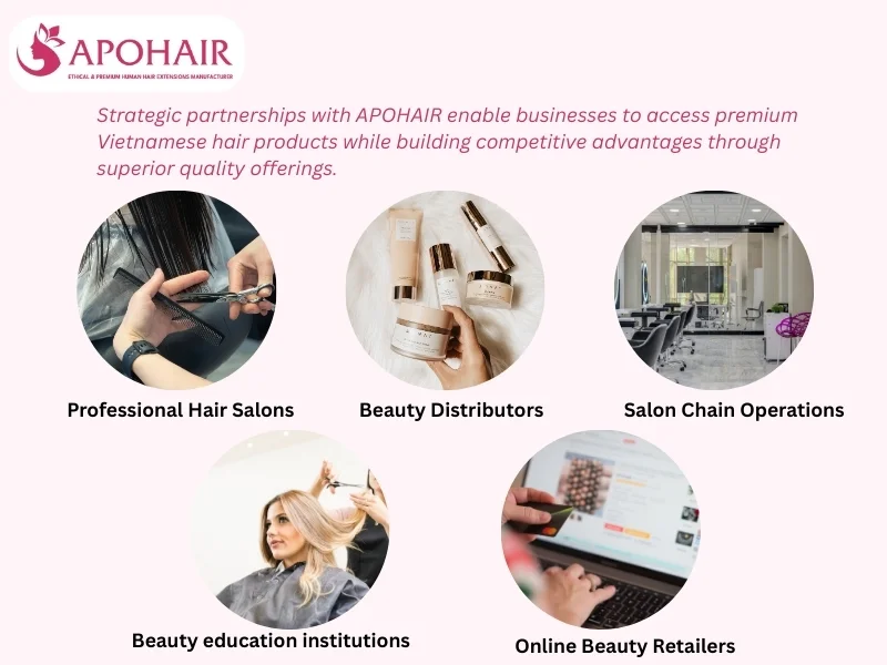 weft hair partnership and wholesale distribution