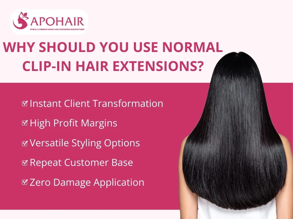 Over 85% of beauty businesses benefit from normal clip-in extensions for versatility and client appeal