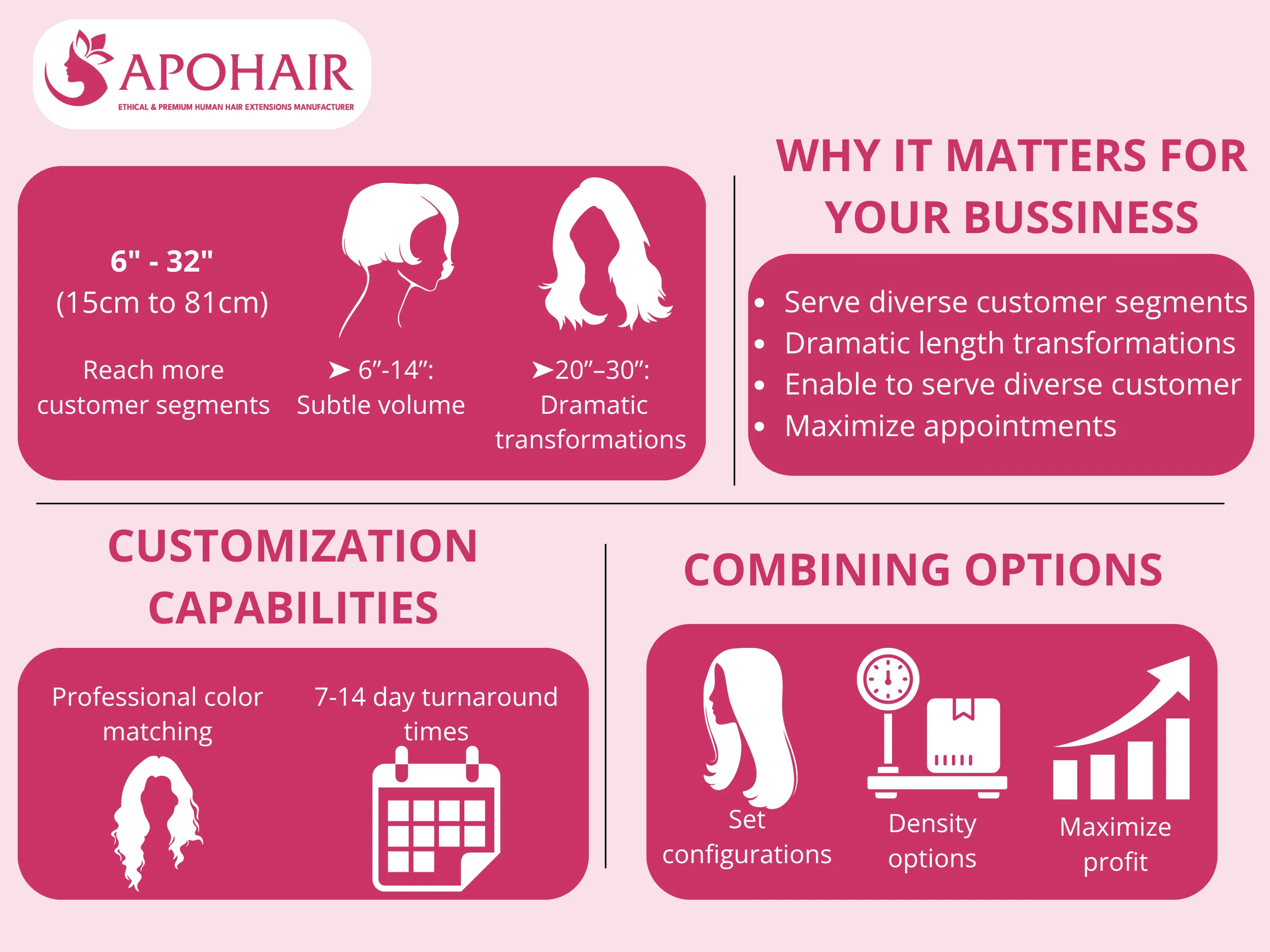 APOHAIR offers 14 lengths (15–81 cm) and customizable sets to fit your market needs
