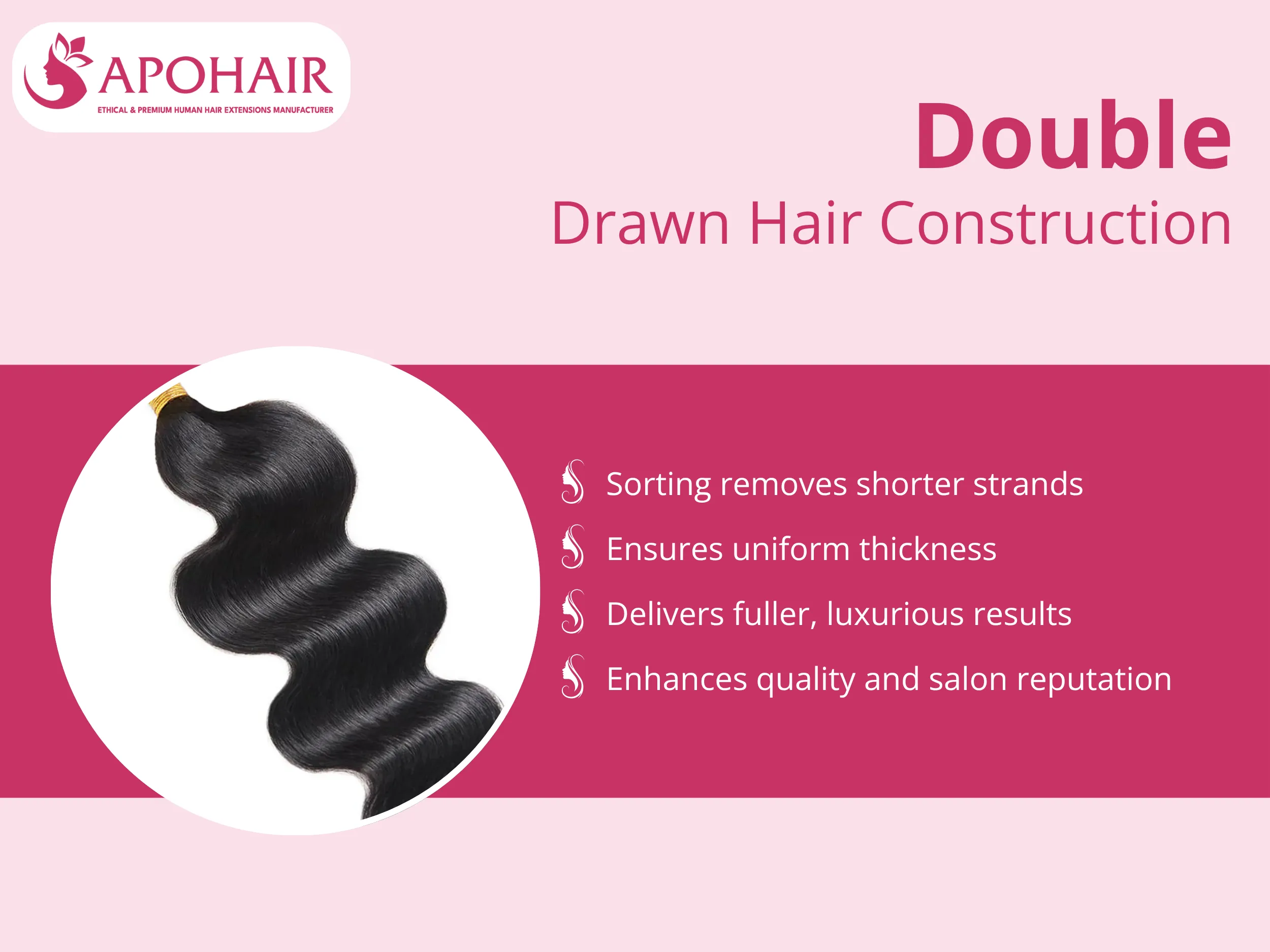 Our sorting process removes shorter strands, creating uniform thickness from root to tip