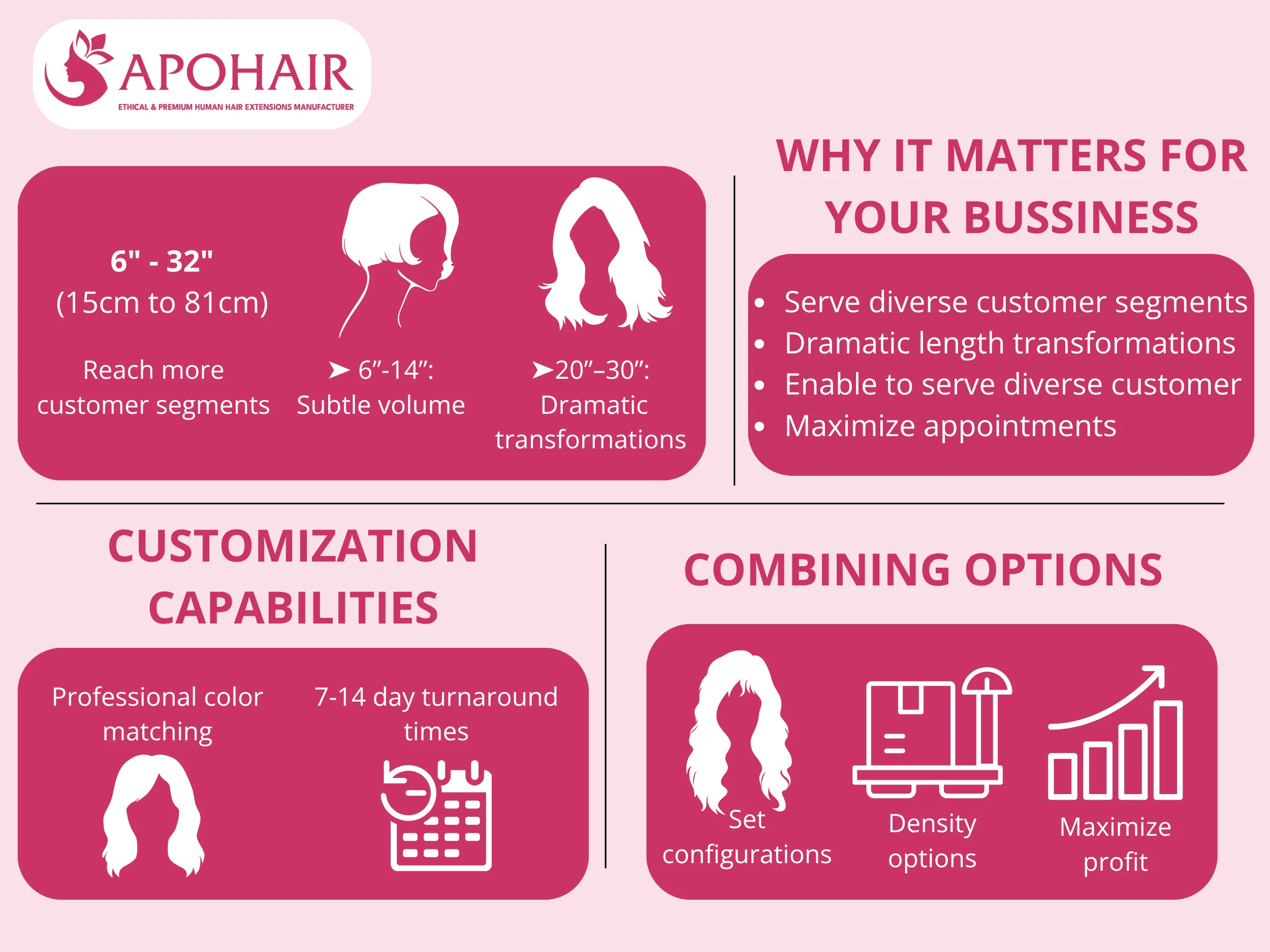 Body Wavy Plastic Nano Ring extensions offer flexible configurations that help business partners serve clients