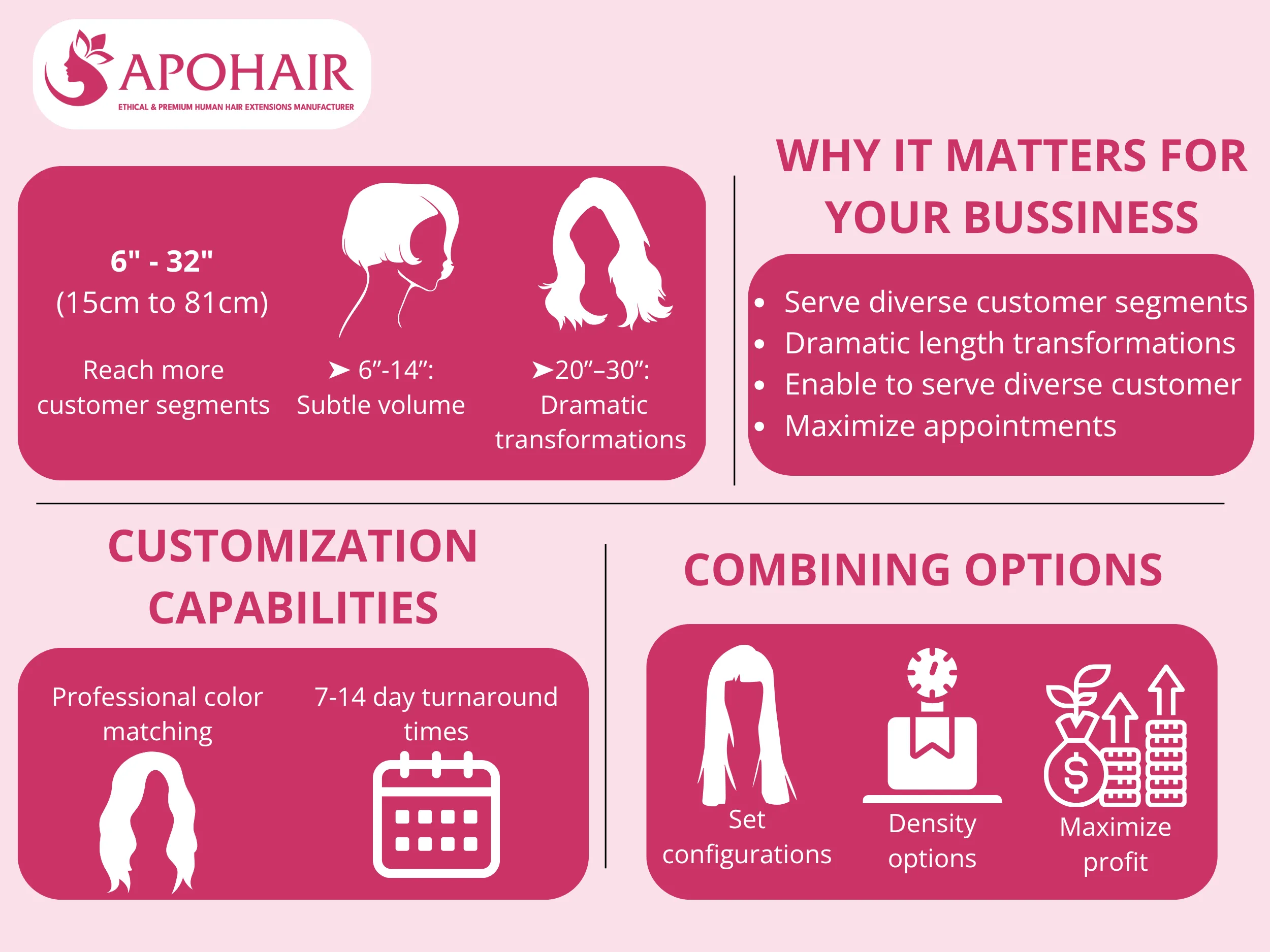 APOHAIR provides extensive configuration flexibility, empowering your business to serve diverse clientele