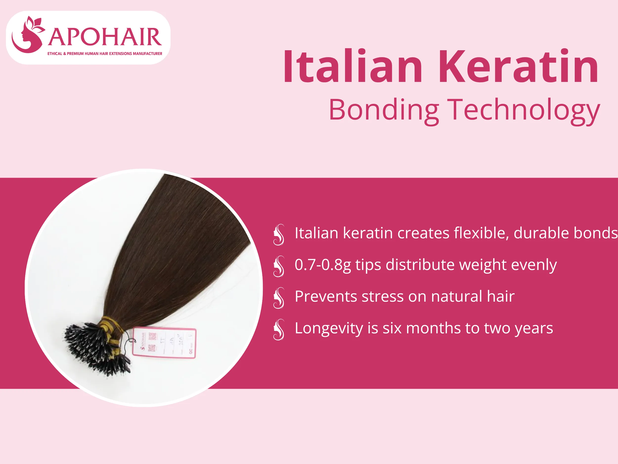 Premium Italian keratin creates flexible, durable bonds measuring 1-1.2cm in length