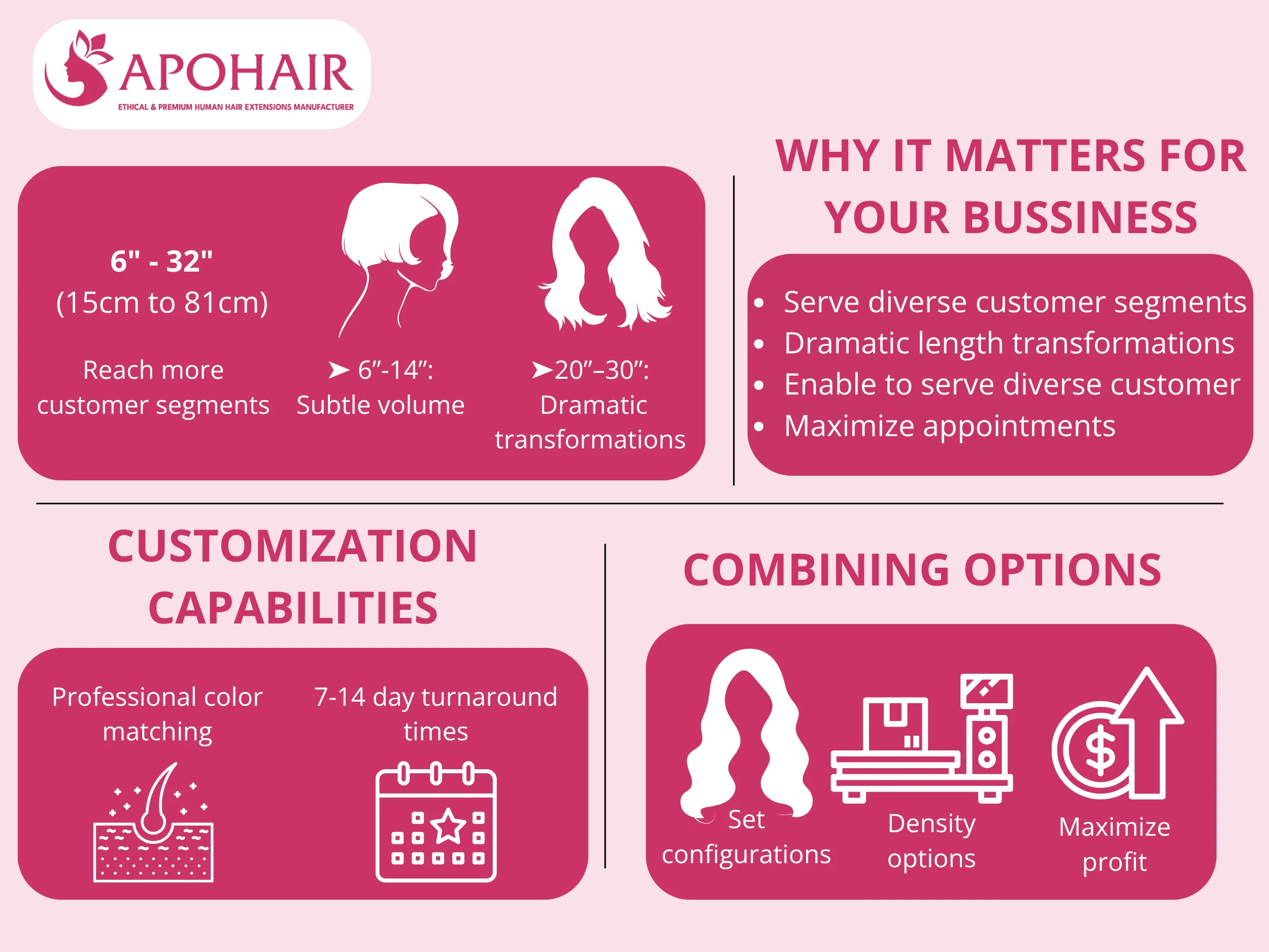 APOHAIR offers 14 length options (6"-32"), customizable weight configurations, and comprehensive color services