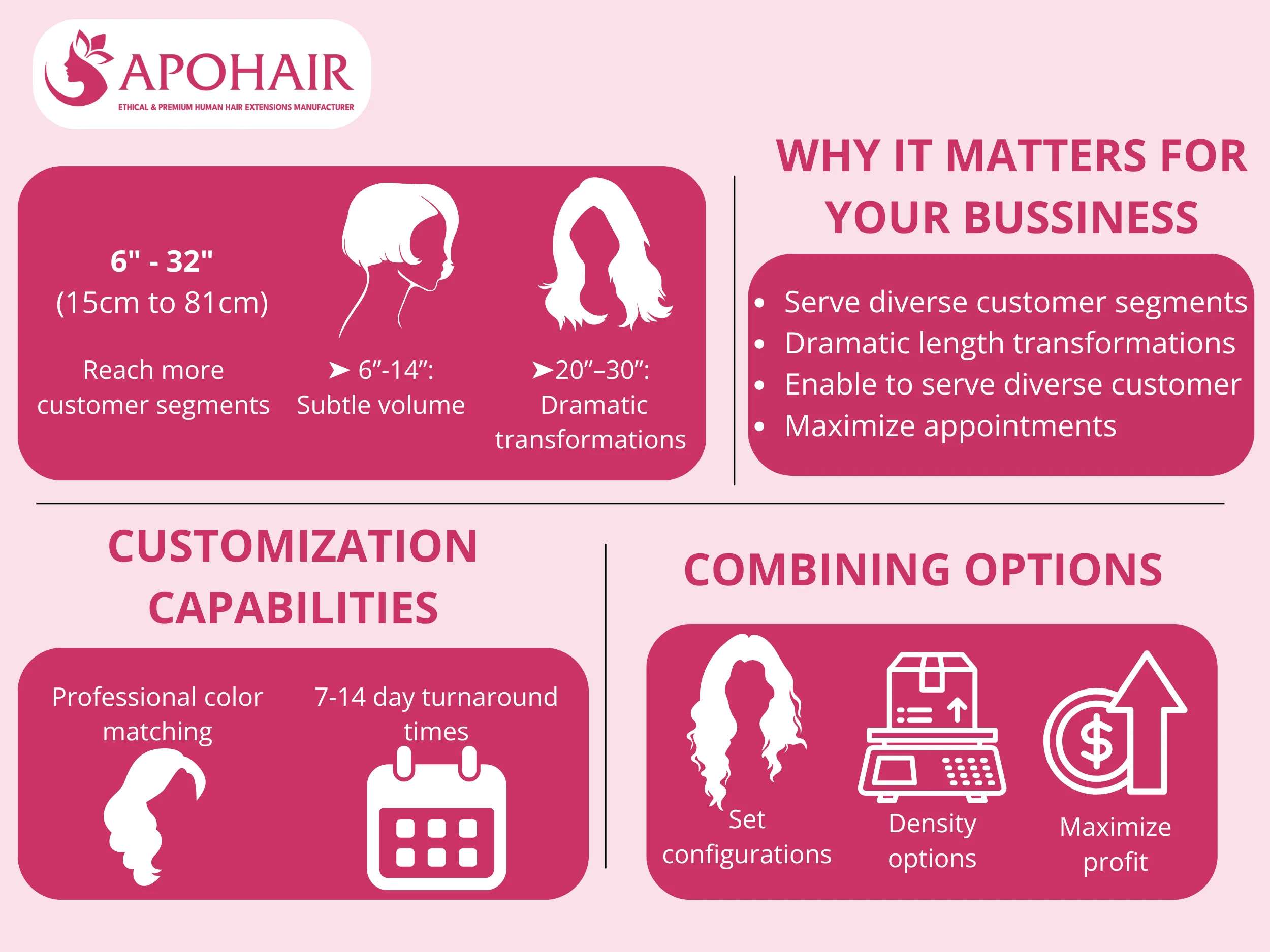 APOHAIR provides extensive configuration options enabling wholesale partners to build comprehensive product catalogs