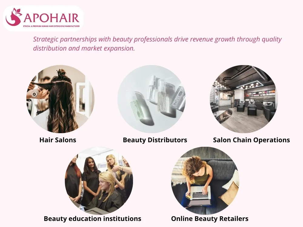 Strategic partnerships with beauty professionals drive revenue growth through quality distribution and market expansion