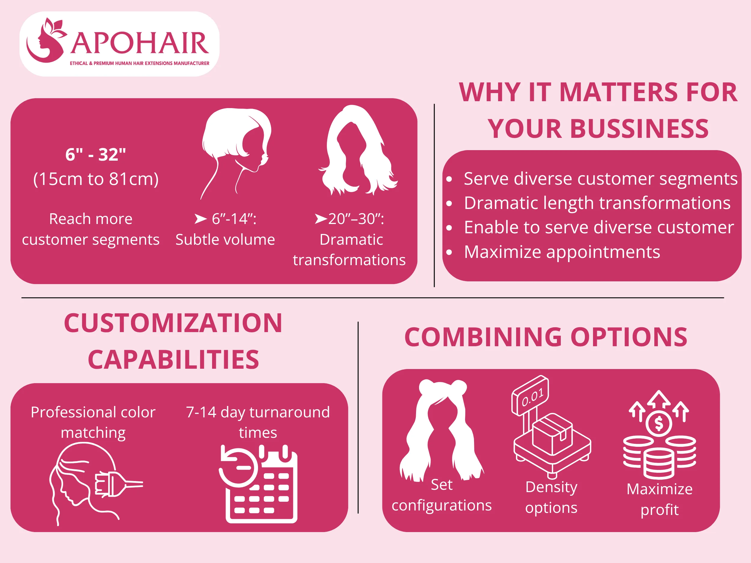 Deep Curly Micro Rings come in versatile configurations to meet diverse client needs