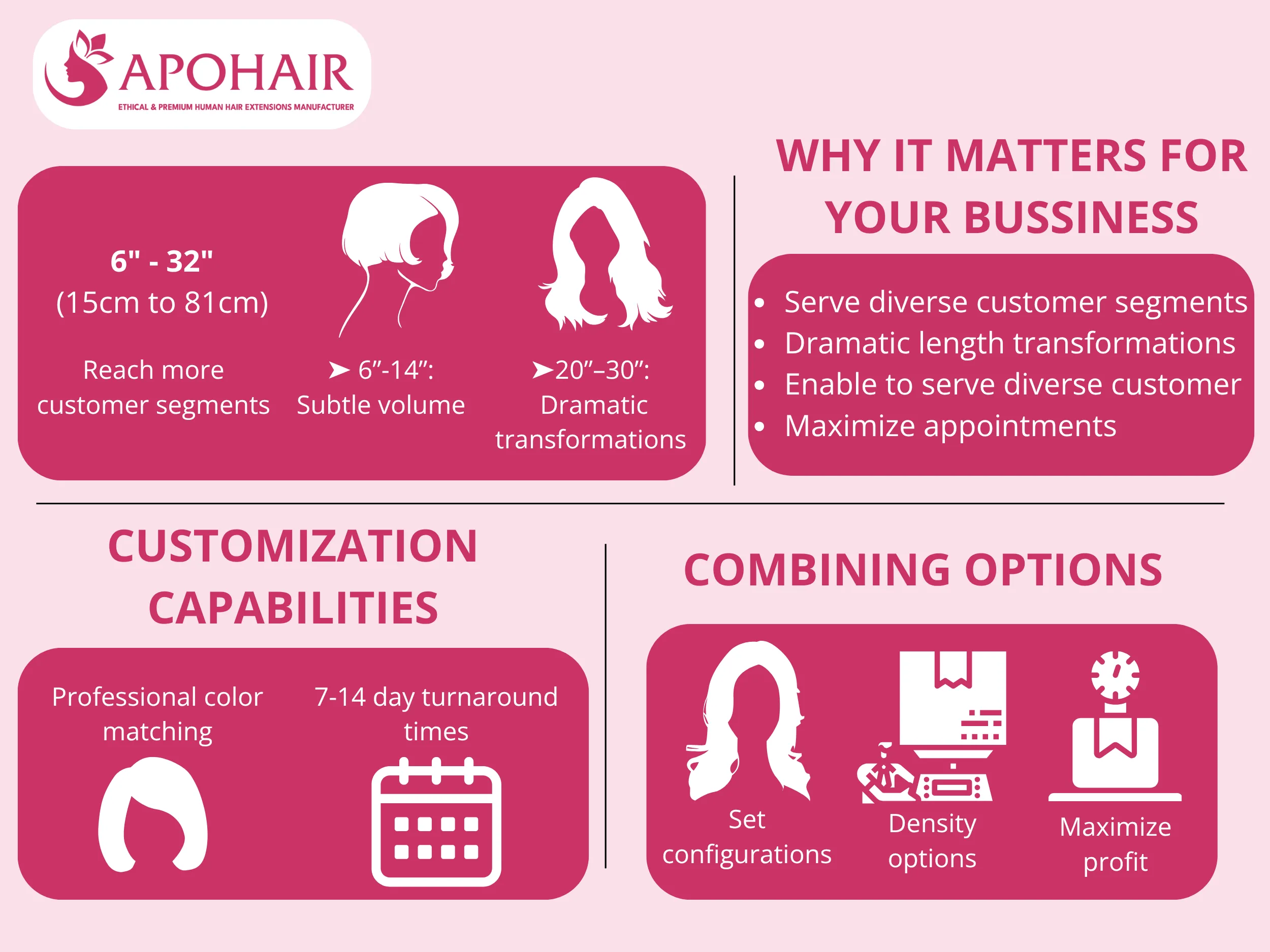 Configurable length ranges and customizable color services empower your business