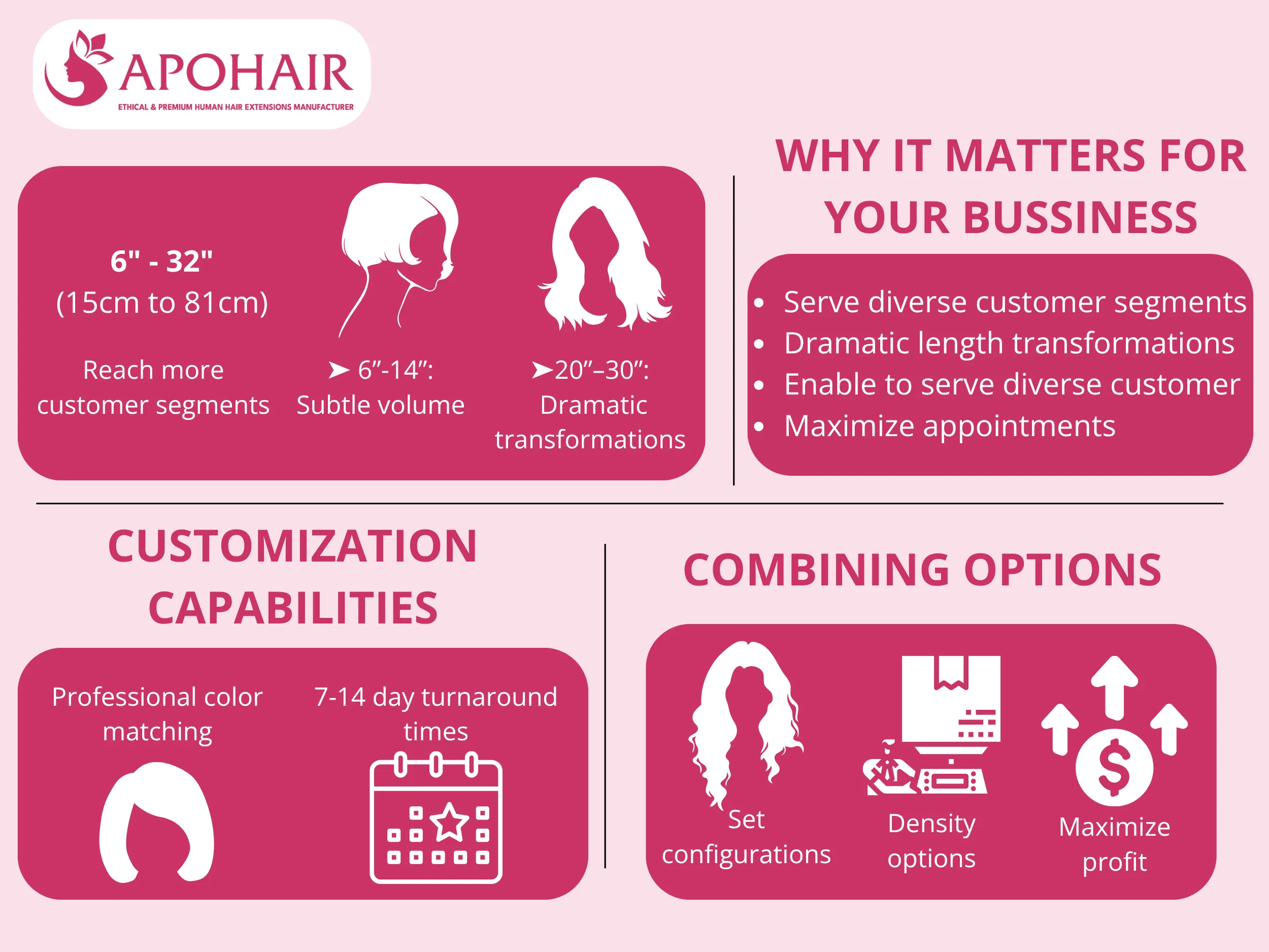 Deep Curly Plastic Nano Ring Hair Extensions offer scalable configuration options that help serve varied client needs