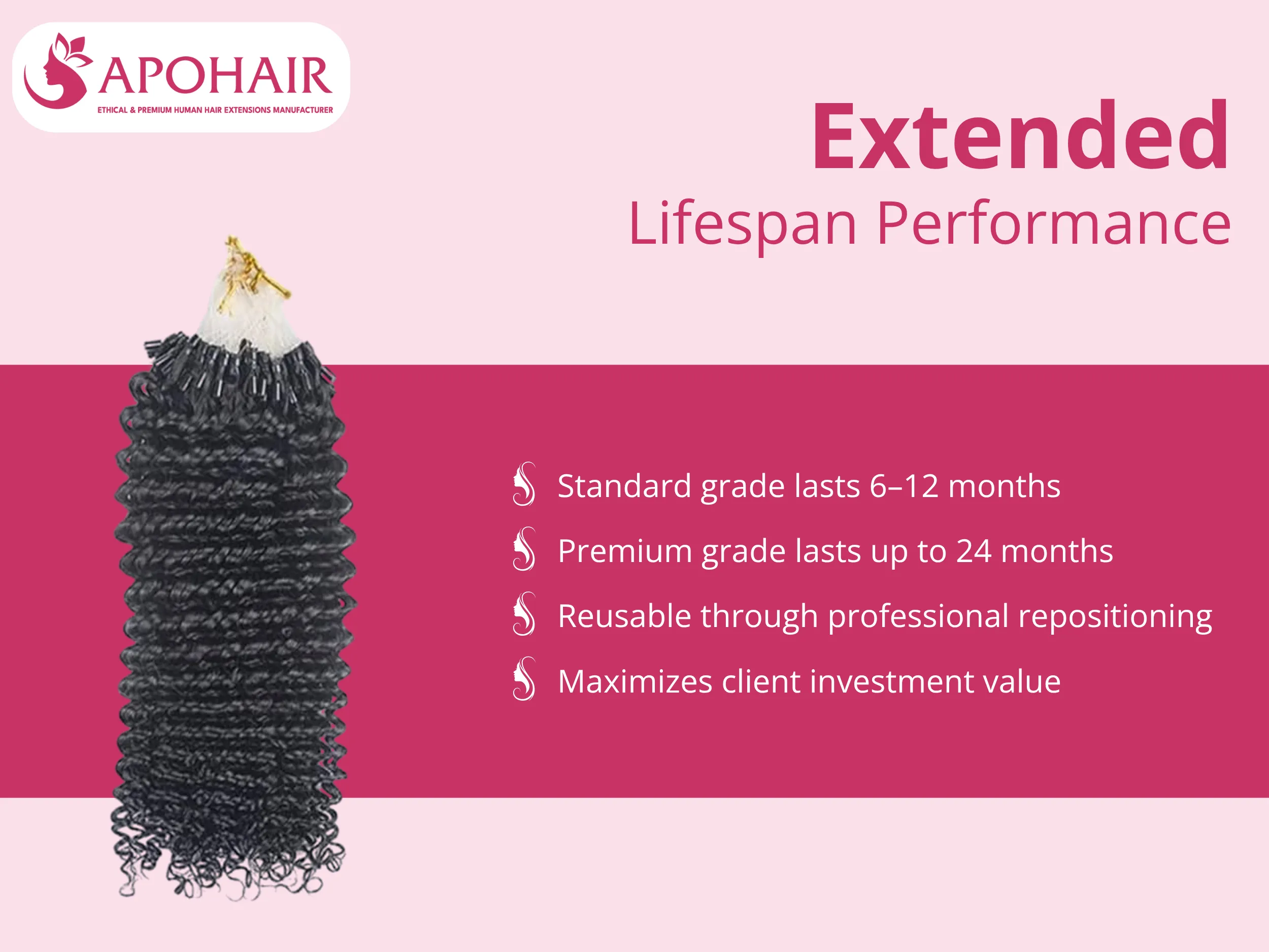 Standard extensions last 6–12 months; premium grades up to 24 months with proper care