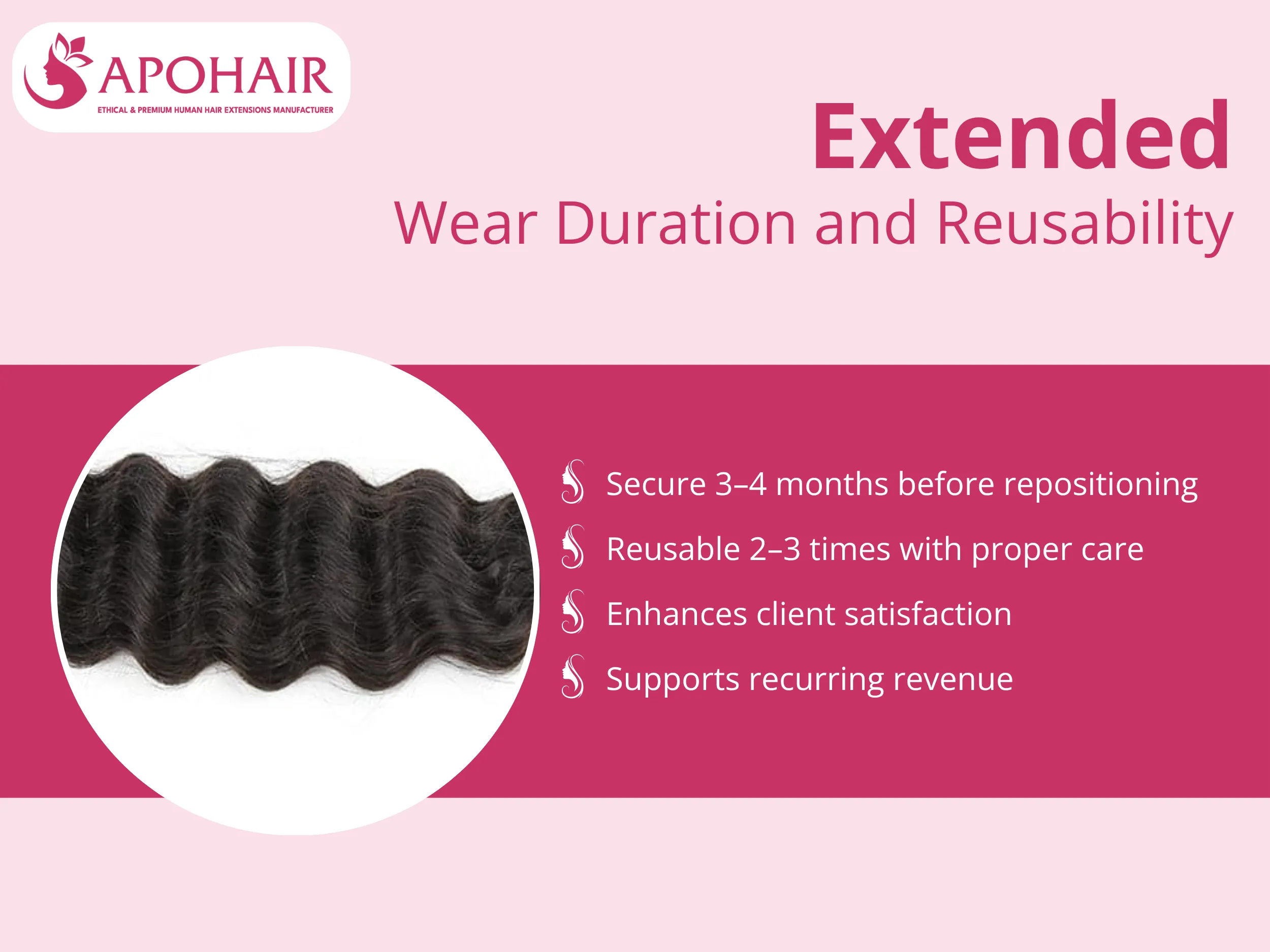 Professional installation stays secure 3–4 months, with 2–3 reuse cycles for client value