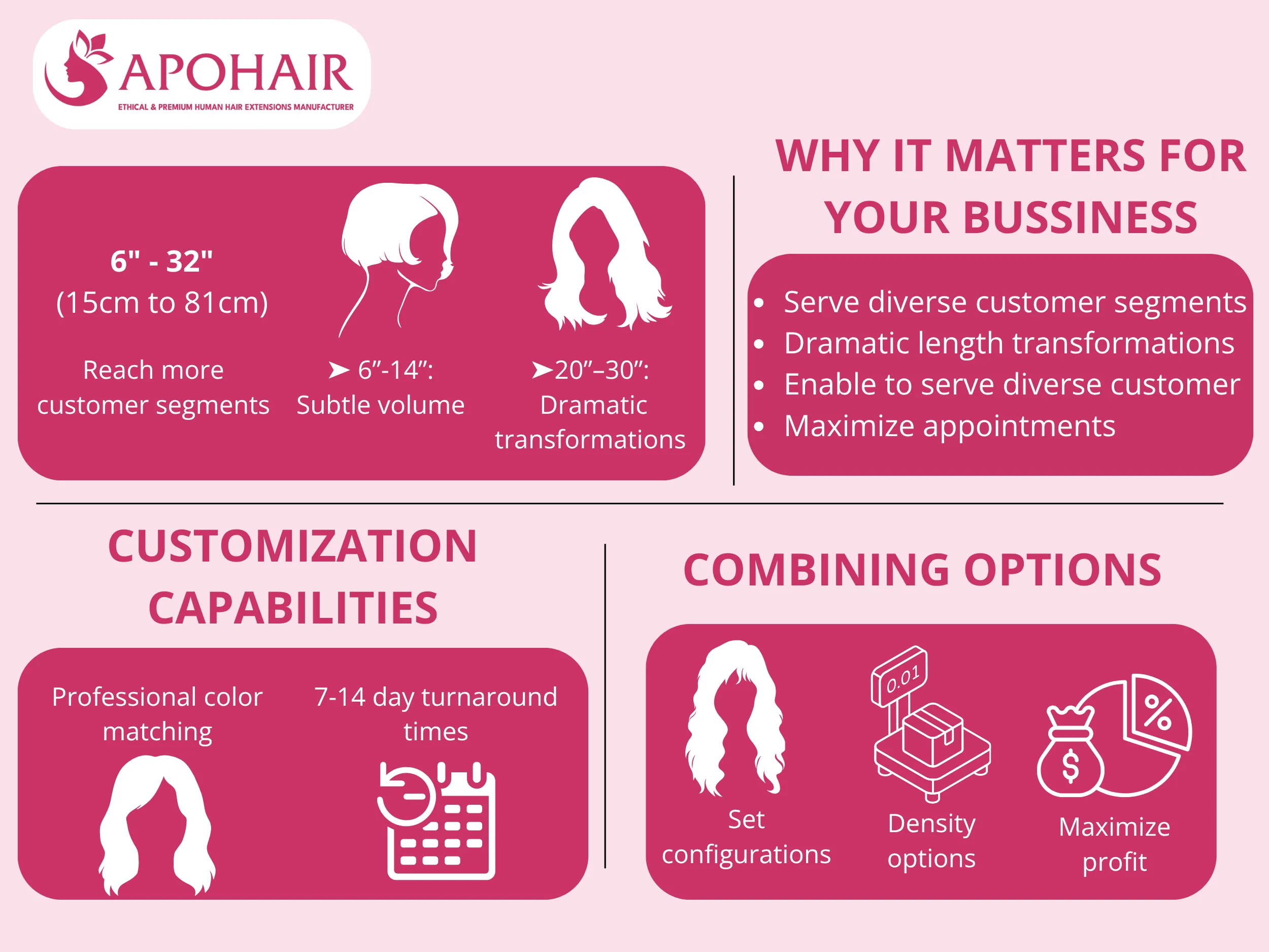 Deep Wavy Nano Ring Hair Extensions offer flexible configurations and customizable color matching