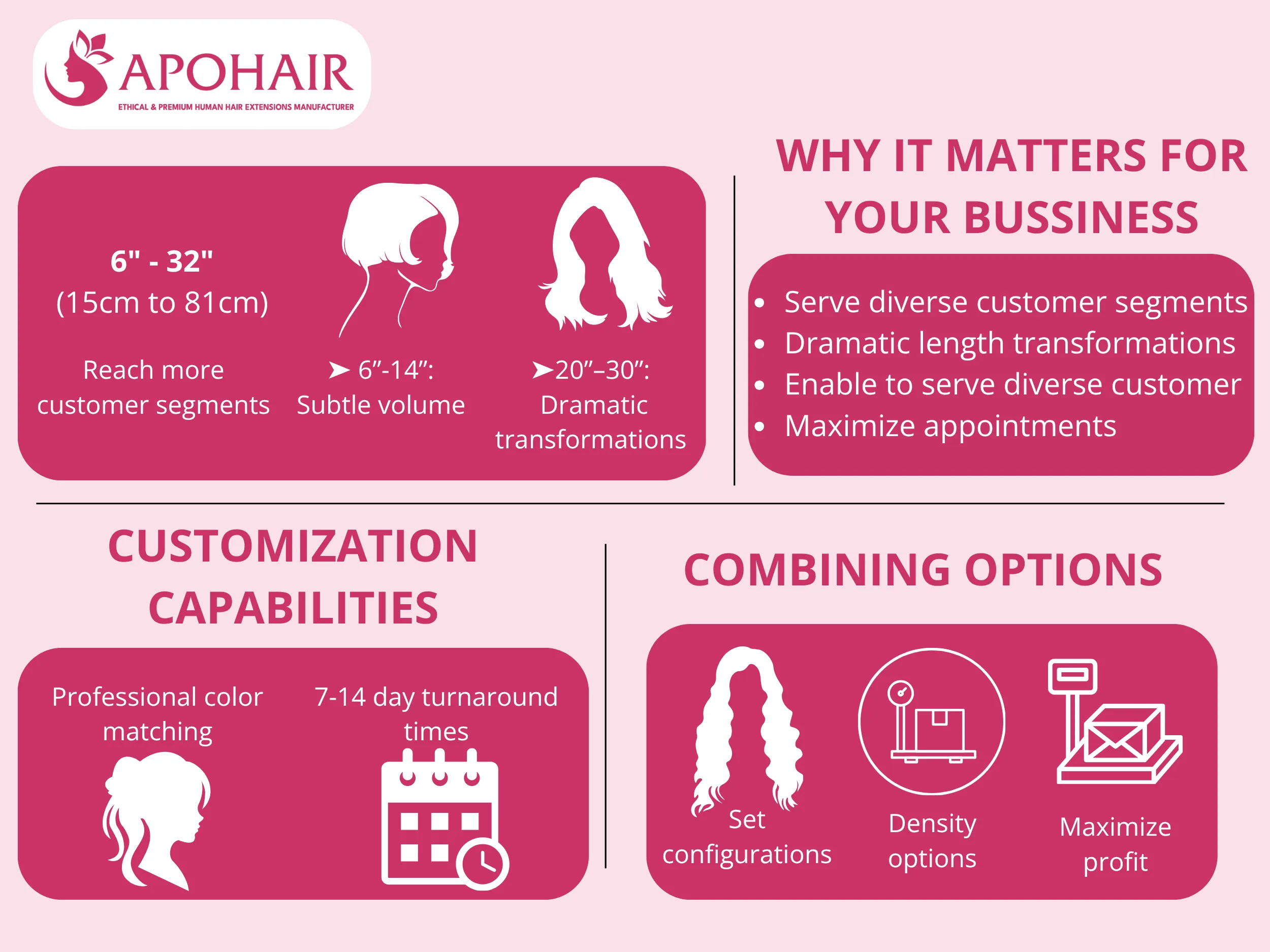 Deep Wavy Plastic Nano Ring extensions offer flexible configurations that help your business serve varied clients