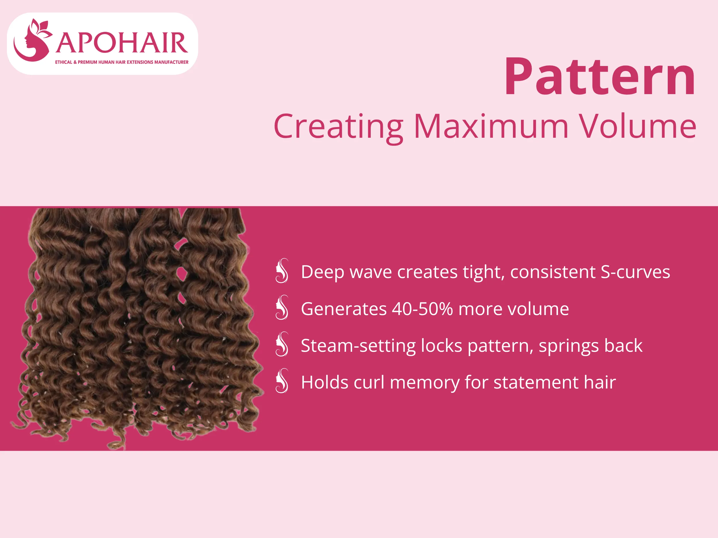 The deep wave texture forms tight, consistent S-curves from root to tip, generating 40-50% more volume