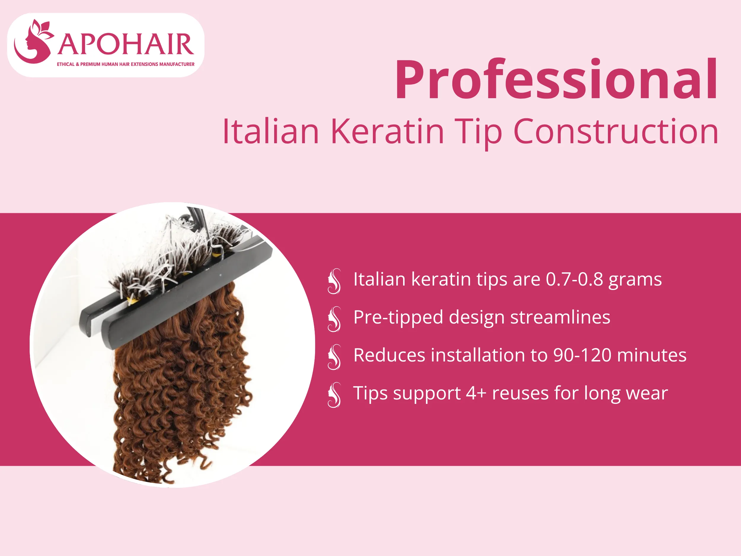 Each extension features Italian keratin bonding at 0.7-0.8 grams per tip, shaped for smooth insertion