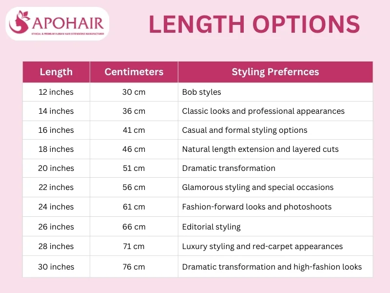 how many lengths do double tabs tape-in hair extensions