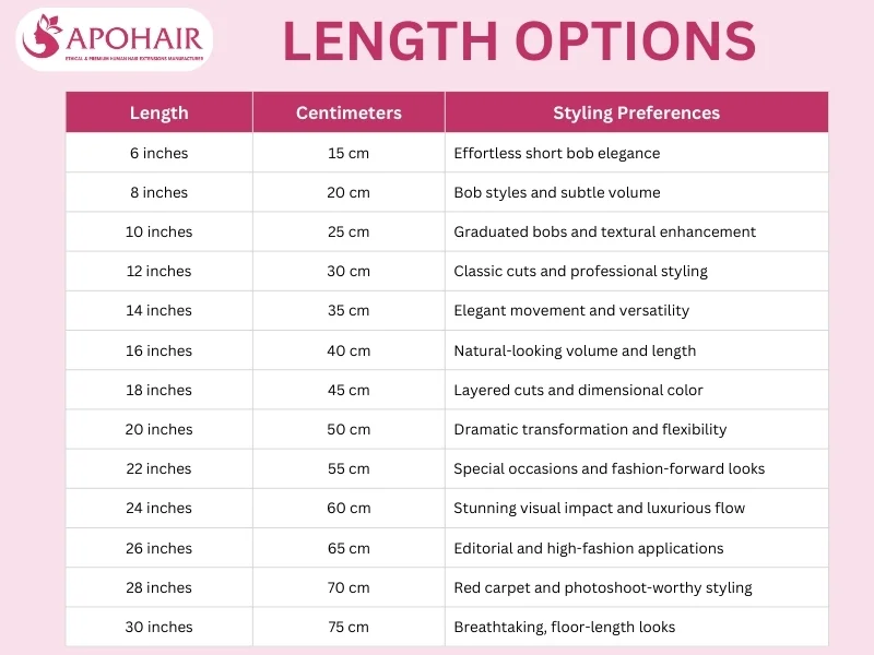 APOHAIR provides 13 lengths of tape-in hair extensions