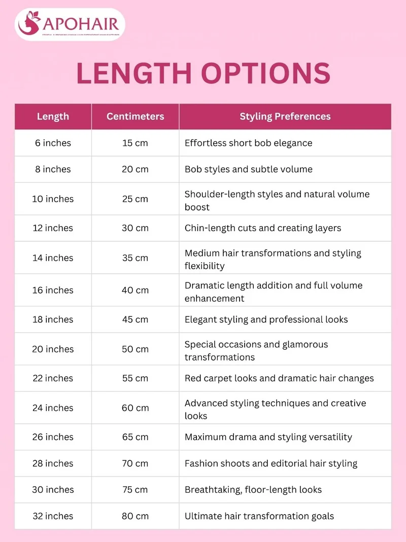 how many lengths do v-tip hair extensions have