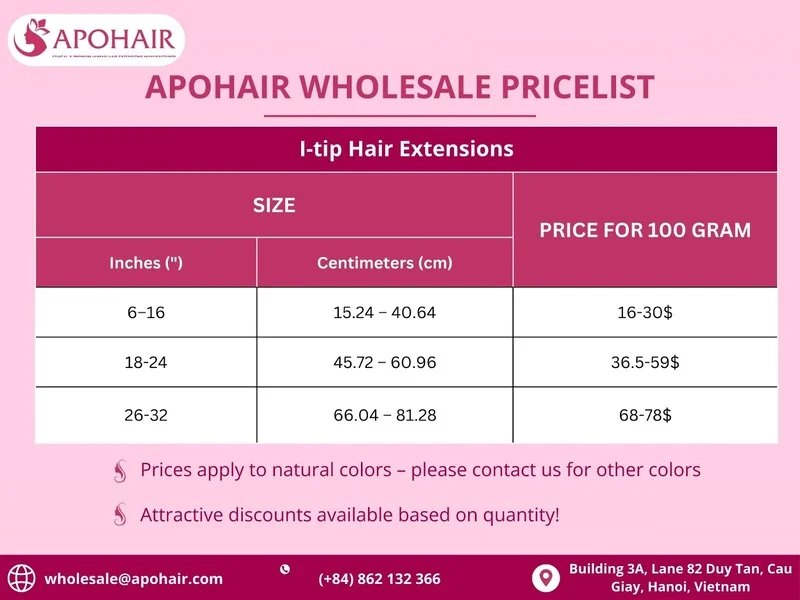 i-tip hair extensions pricing