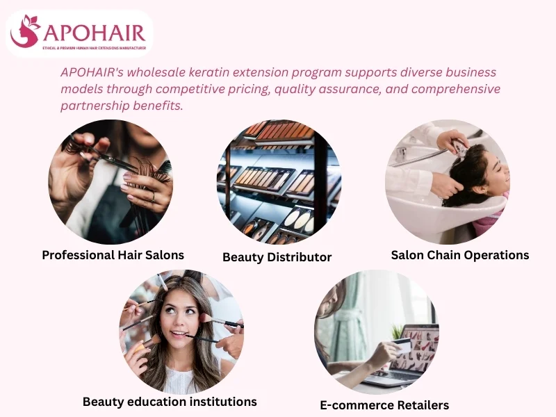 APOHAIR's keratin extension program offers factory-direct pricing