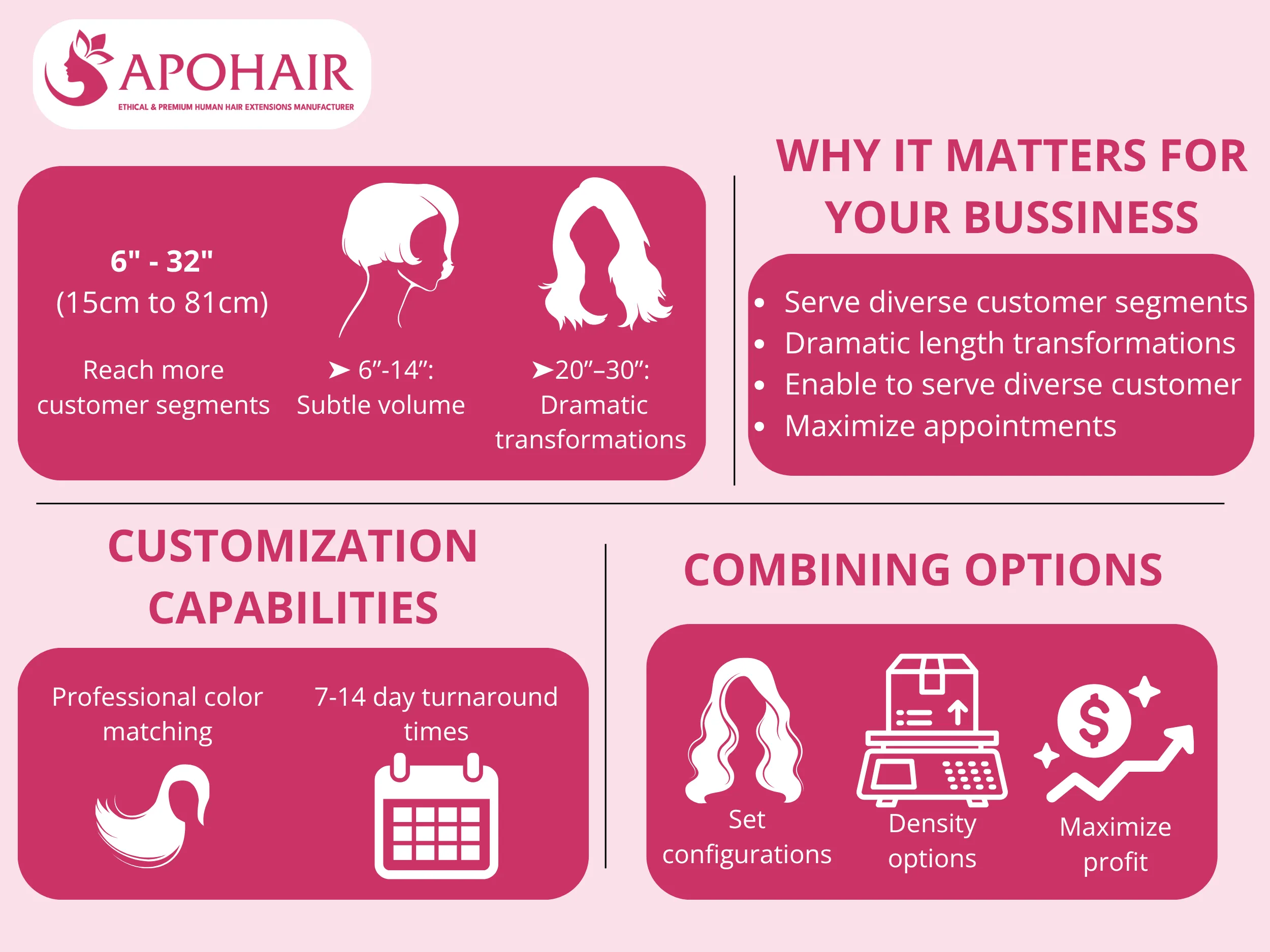 APOHAIR offers 14 lengths and custom weights for diverse market needs