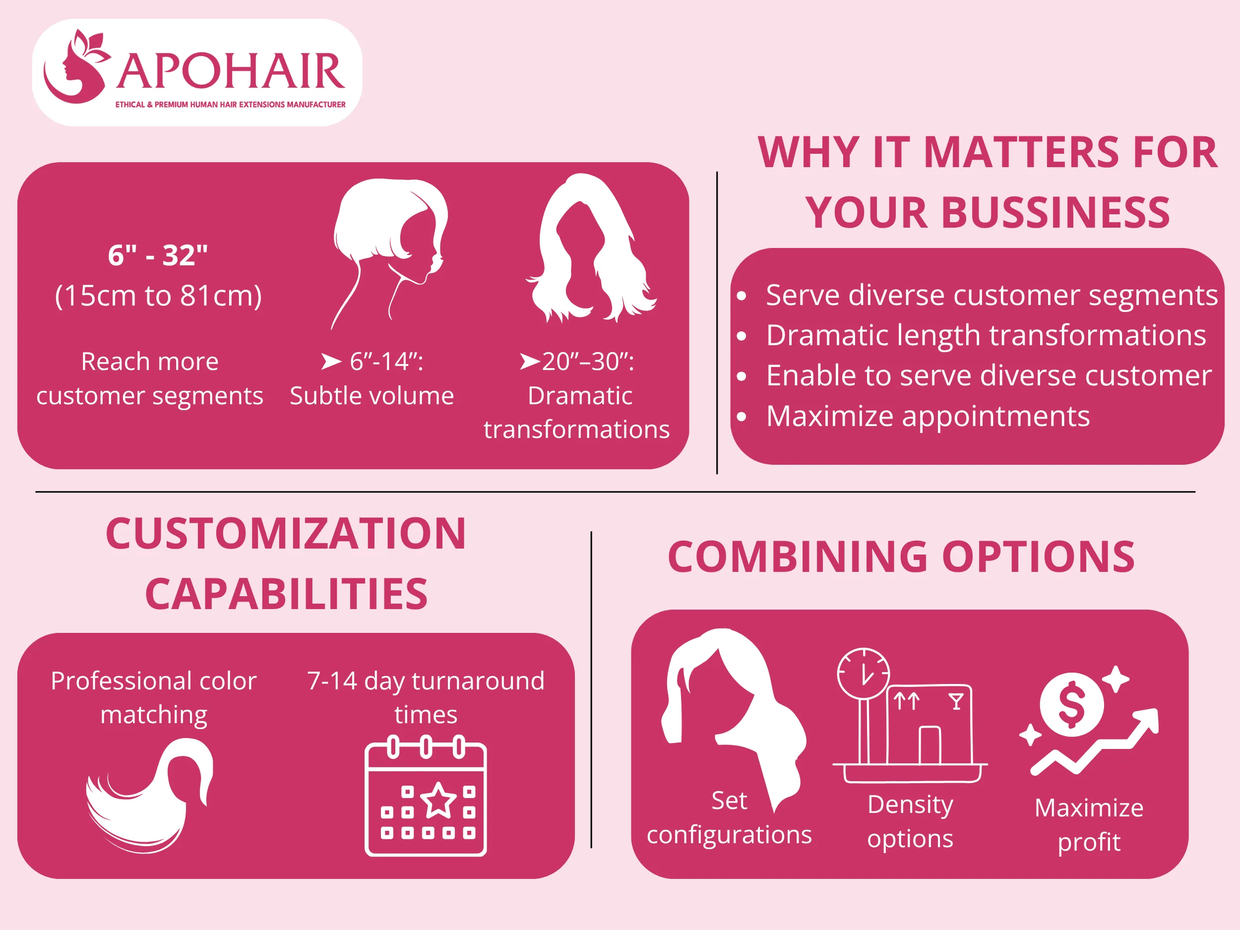 Strategic variety across lengths, weights, and customization capabilities