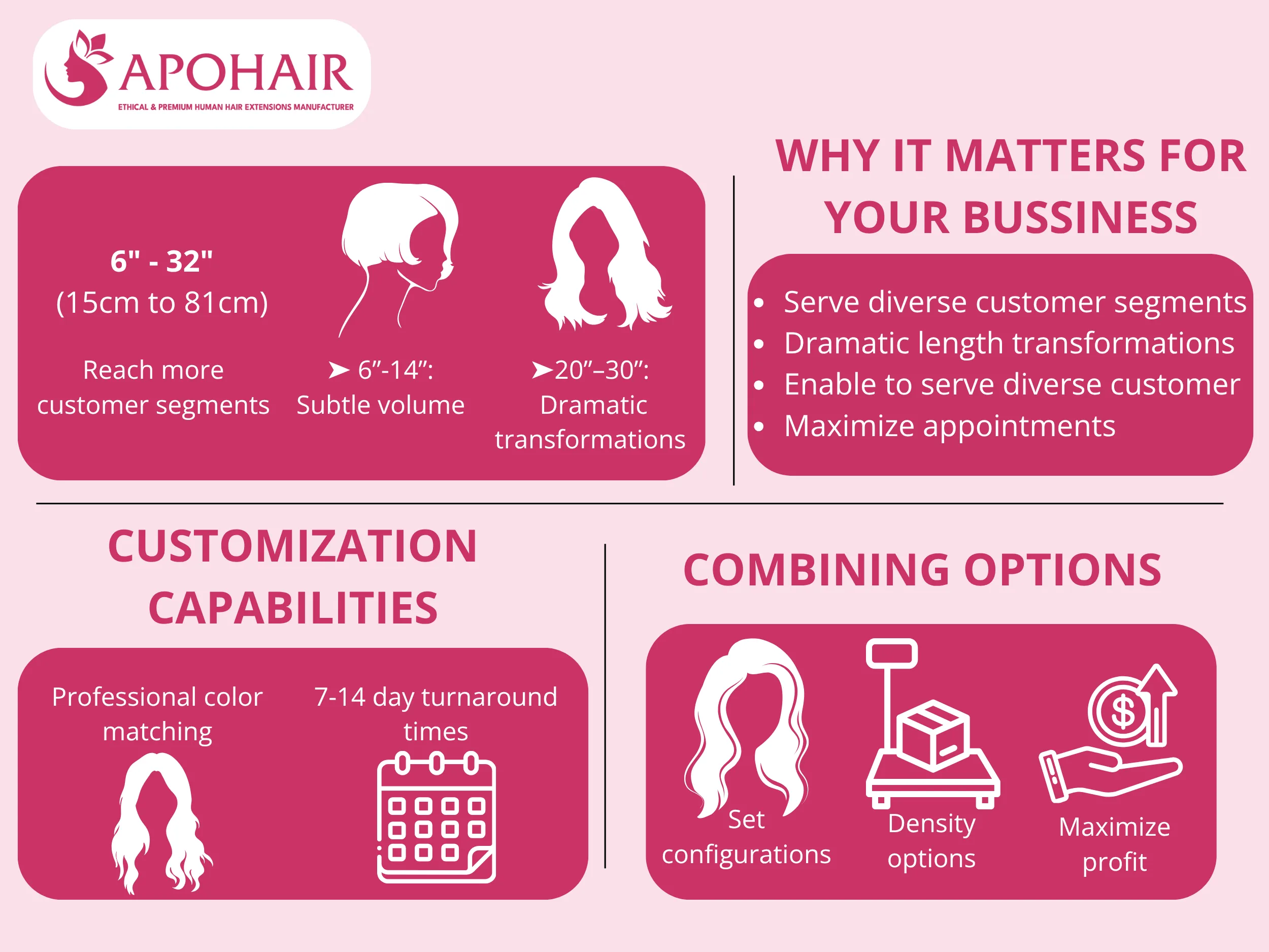 APOHAIR offers versatile configurations for Kinky Curly Plastic Nano Ring Extensions to meet diverse wholesale