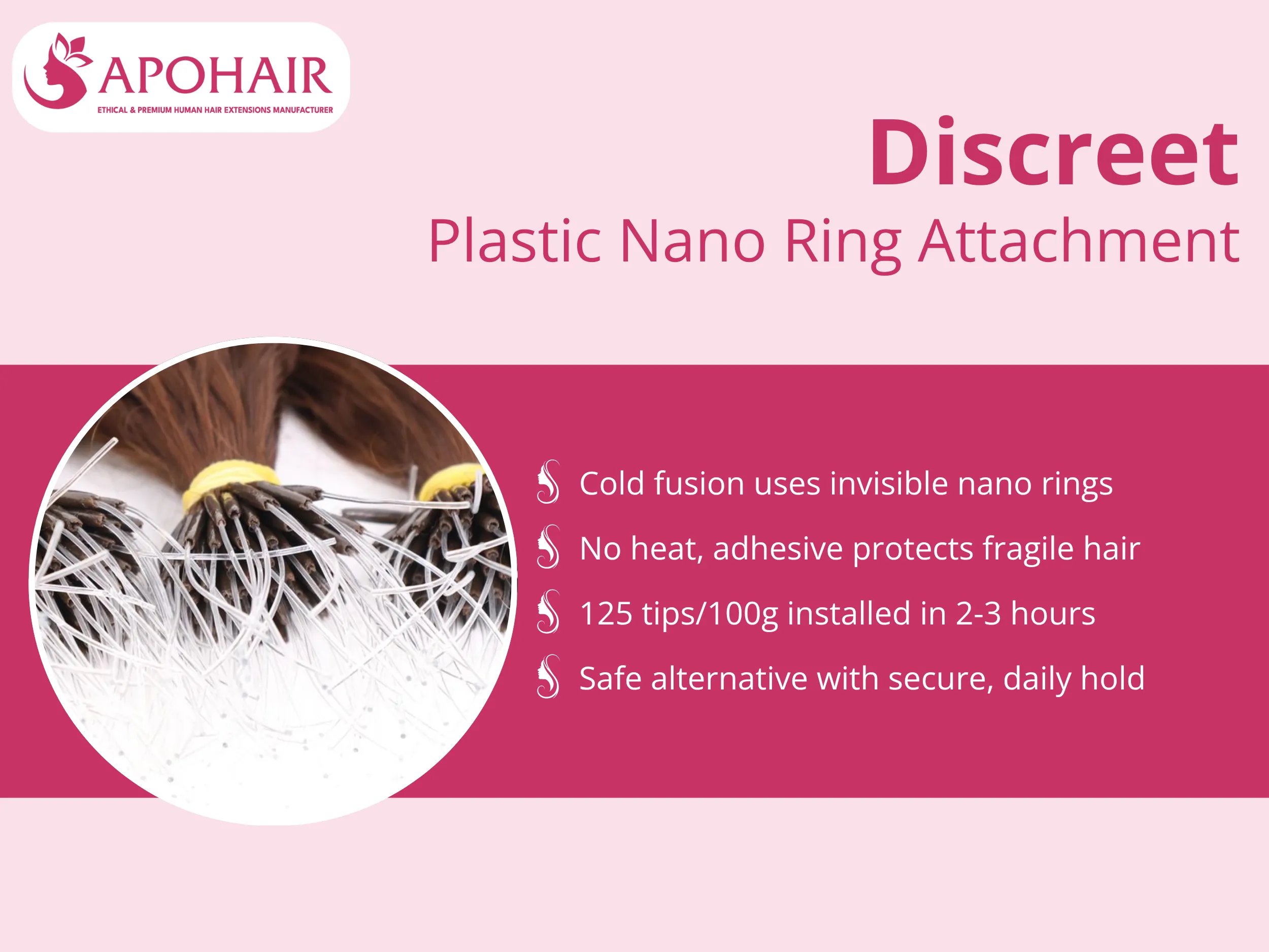 Cold-fusion installation uses medical-grade plastic nano rings measuring just 1.1-1.3mm in diameter