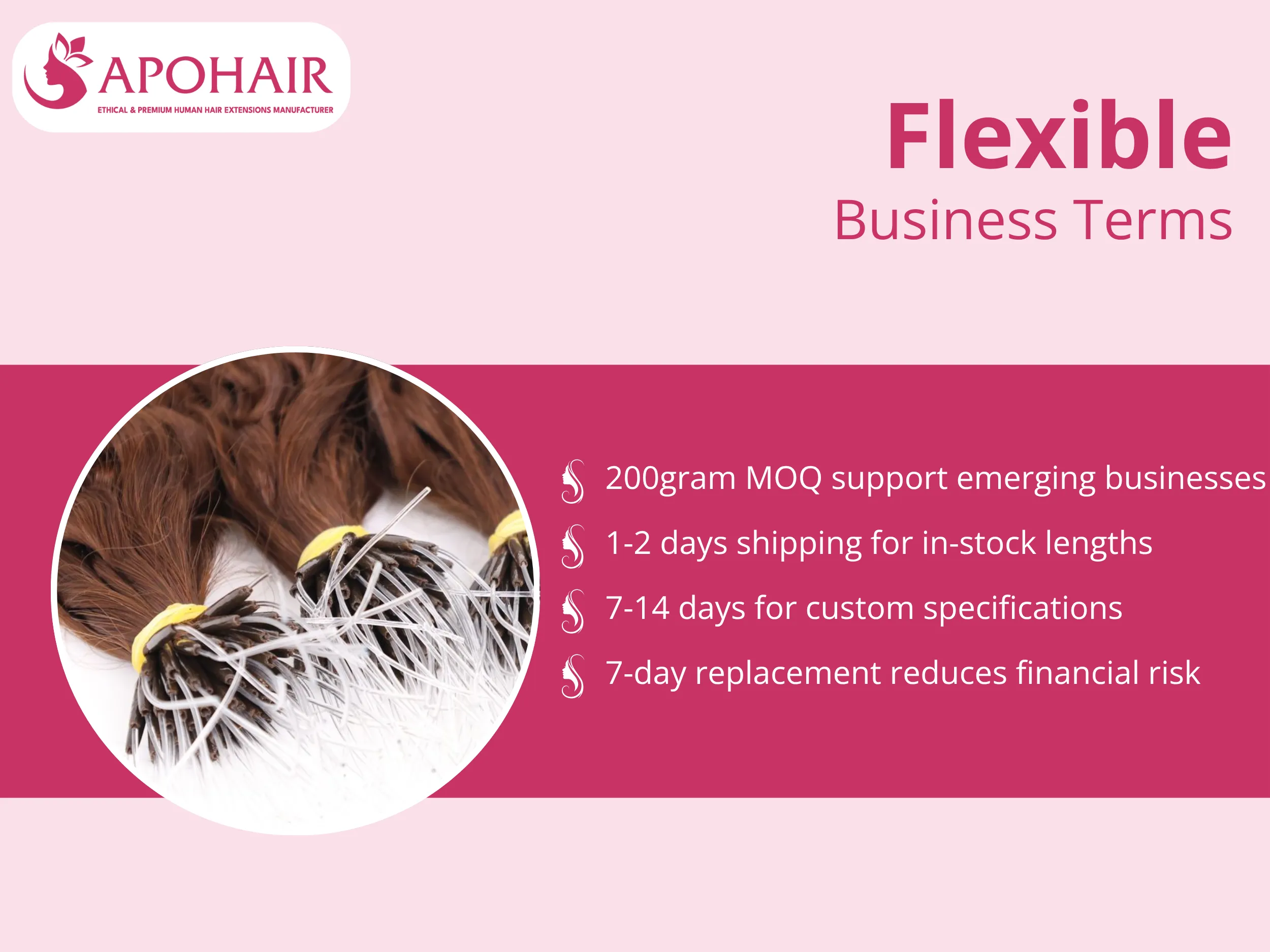 Starting at 200-gram minimum orders, emerging salon businesses access premium kinky straight extensions