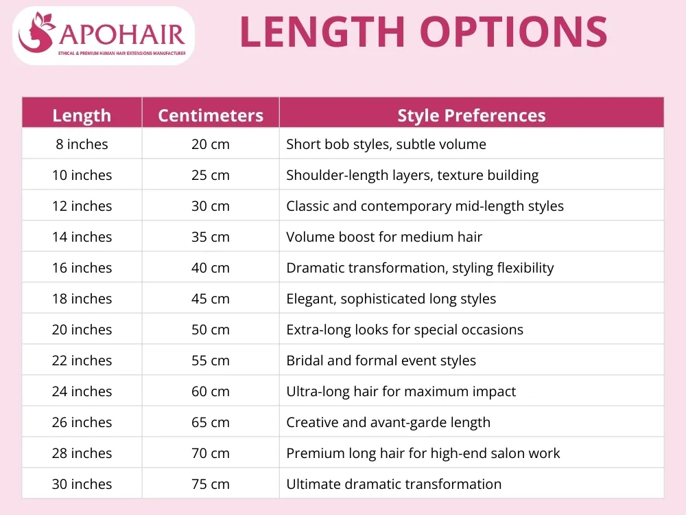APOHAIR's extensions come in 13 lengths, from 6 to 30 inches
