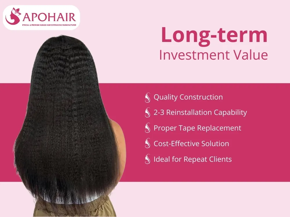 Long Term Value Kinky Straight Normal Extensions
