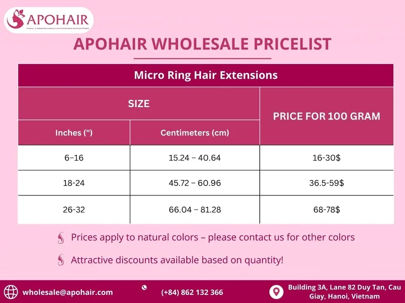 Micro Ring Hair Extensions Pricing & Order Information
