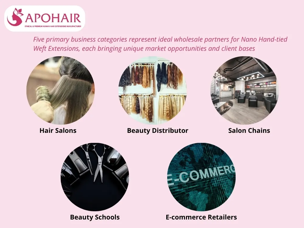 Businesses looking for high-quality nano hair extensions should partner with APOHAIR
