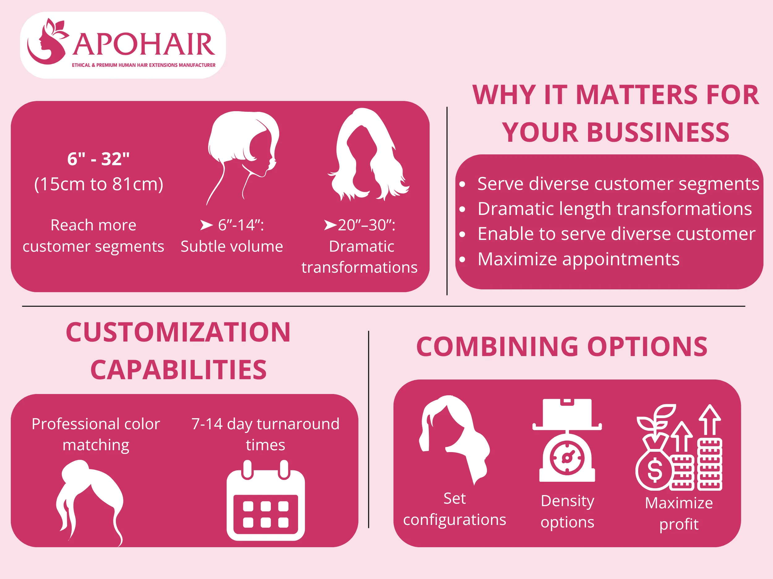 Configurable length, weight, and color combinations empower your business to serve specialized market segments