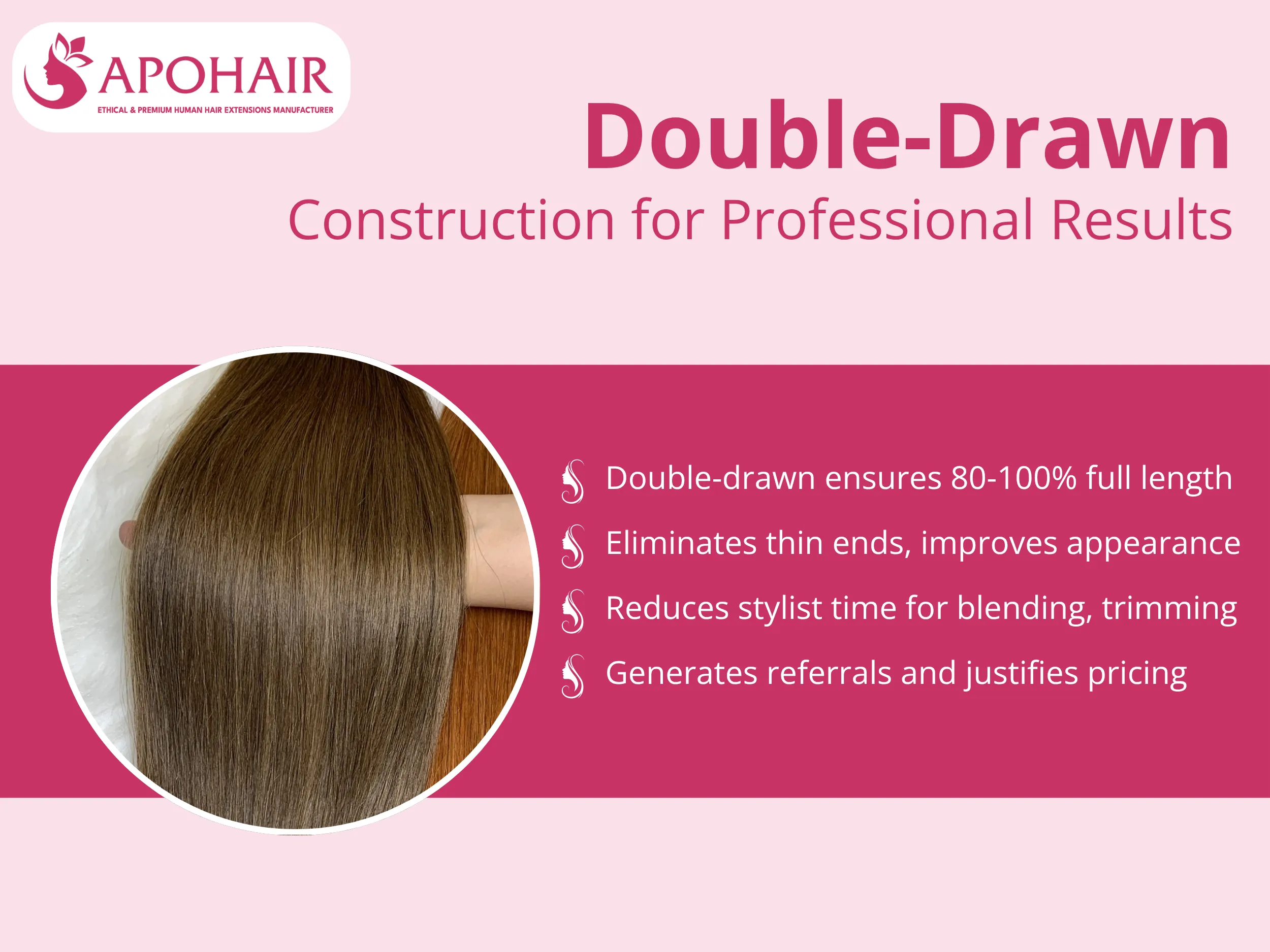 Every bundle features double-drawn or super-double-drawn construction, where 80-100% of strands match the stated length