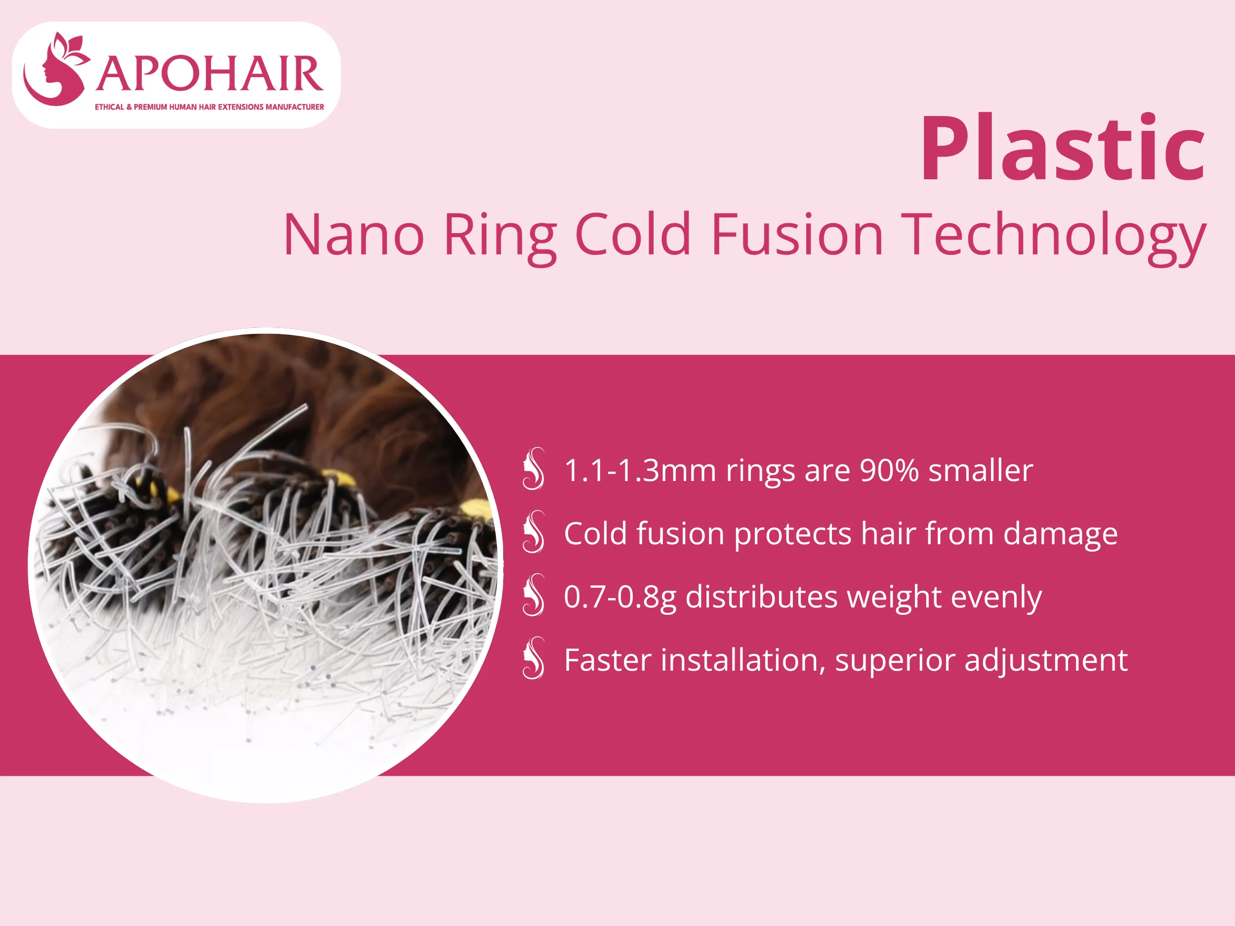 Our plastic nano rings measure just 1.1-1.3mm in diameter—90% smaller than traditional micro rings