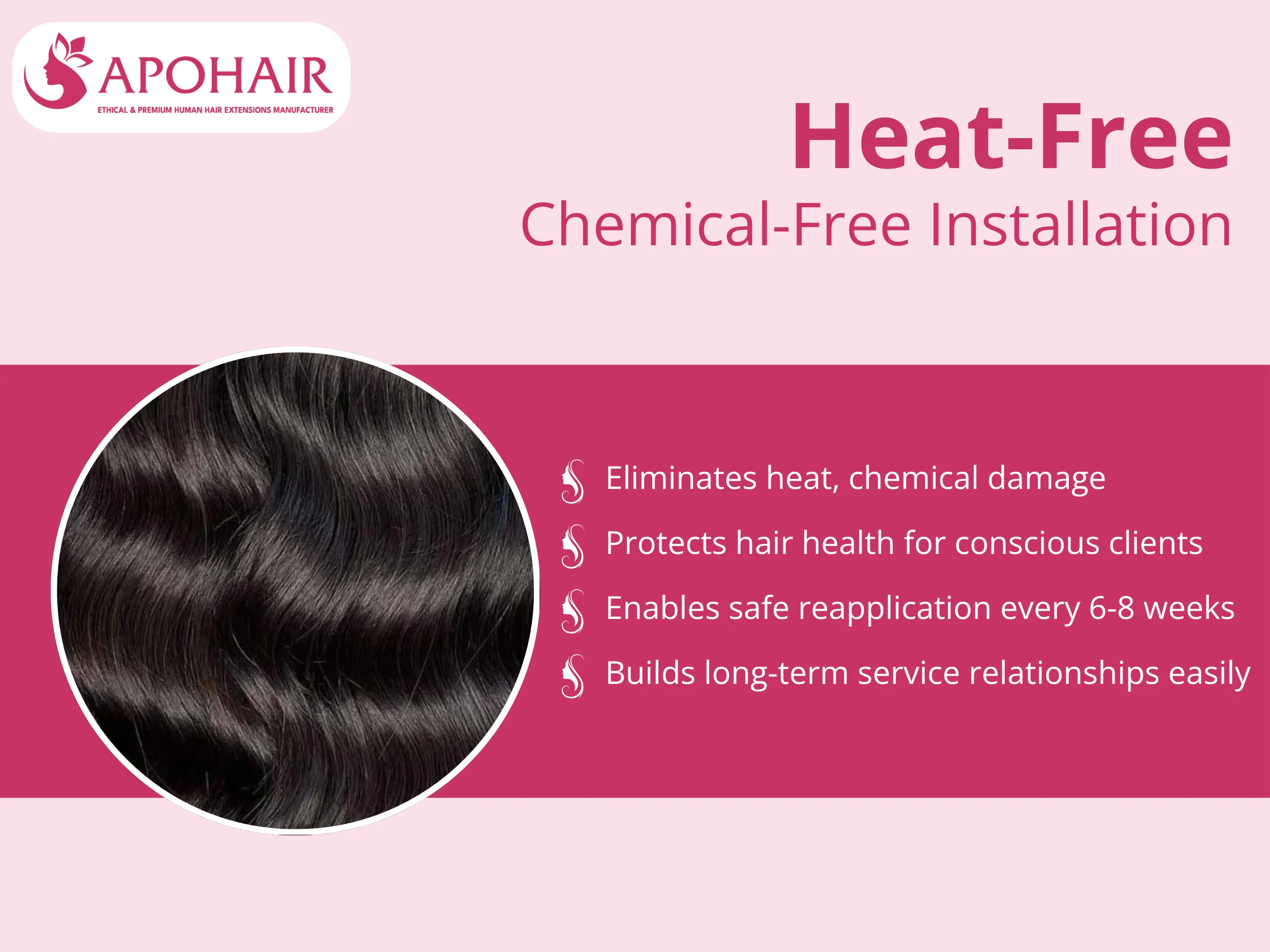 The mechanical attachment method eliminates thermal damage and chemical exposure